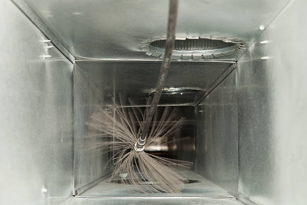 Best HVAC Duct Inspection Services  in Cooper, TX